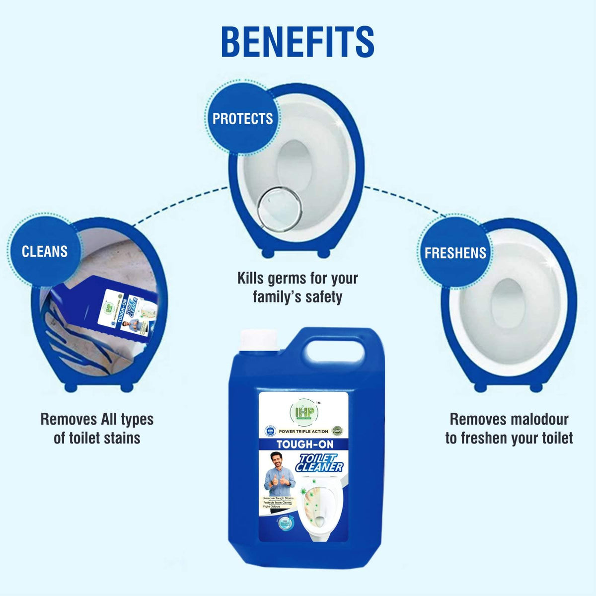 Best Toilet Cleaner Suppliers in Delhi, Gurugram & Faridabad – IHP Toilet Cleaner (5L Can)